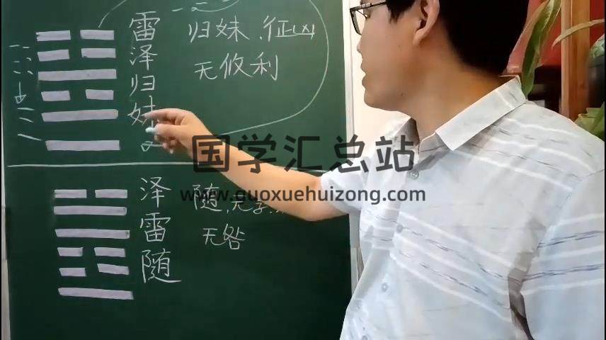 遁甲居士庚子奇门课 2020庚子年飞星奇门教学视频76集+录音2集 奇门遁甲 第2张