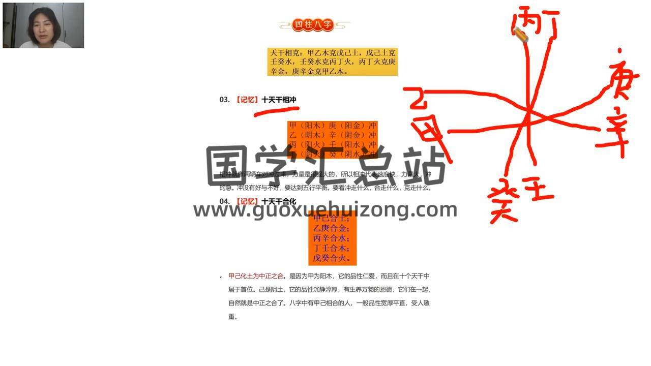 何泳慧四柱八字复训课48集视频 四柱八字 第2张