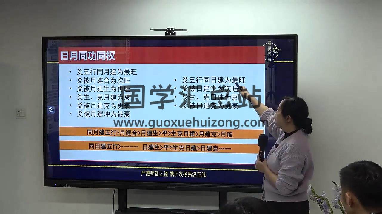 黎荔教授六爻八卦预测传承班探索古老的占卜艺术 36集视频课 六爻 第2张