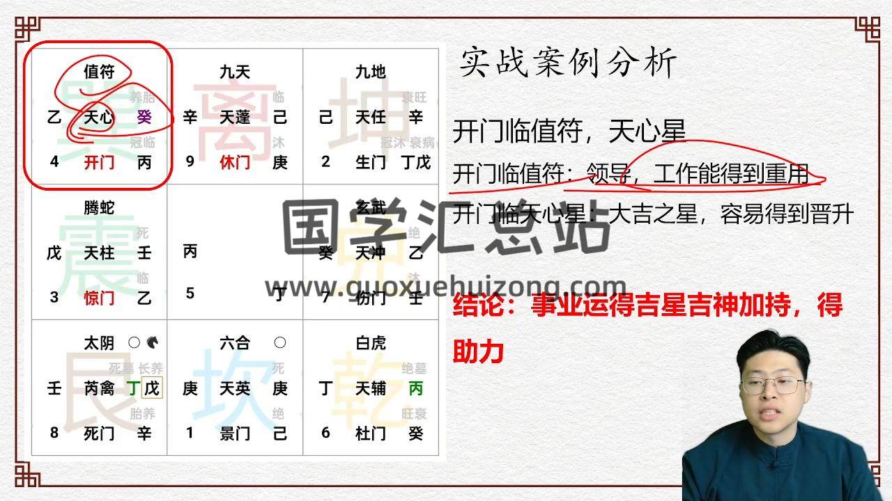 林涵予《奇门决策学高维布局运筹大师班》32集 奇门遁甲 第2张
