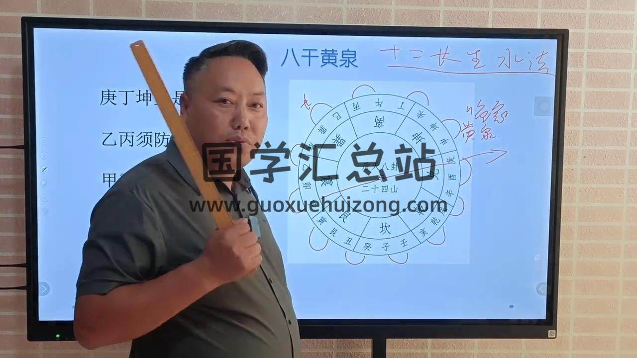 杨老师《杨公天星堪舆教学+现场考察视频》一共108集视频 风水堪舆 第2张