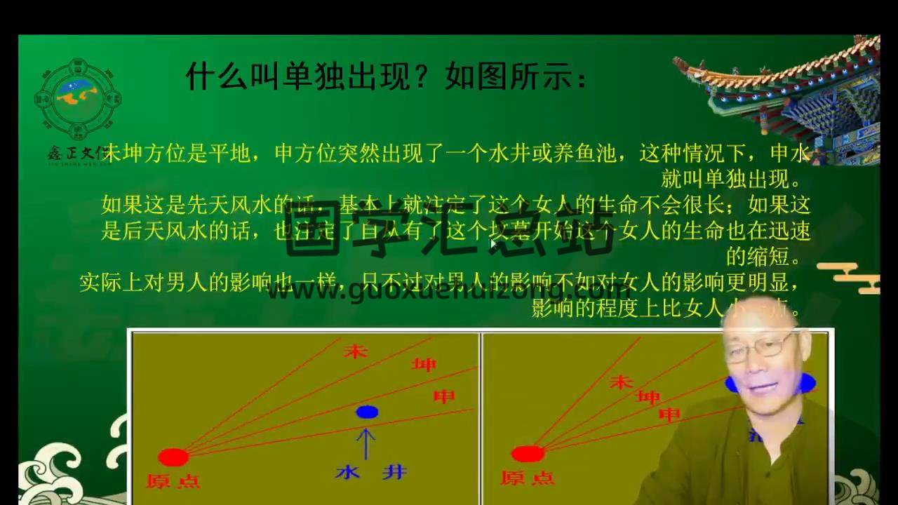 一圣老师陈路昌《环境布局高级班》视频17集 风水堪舆 第2张