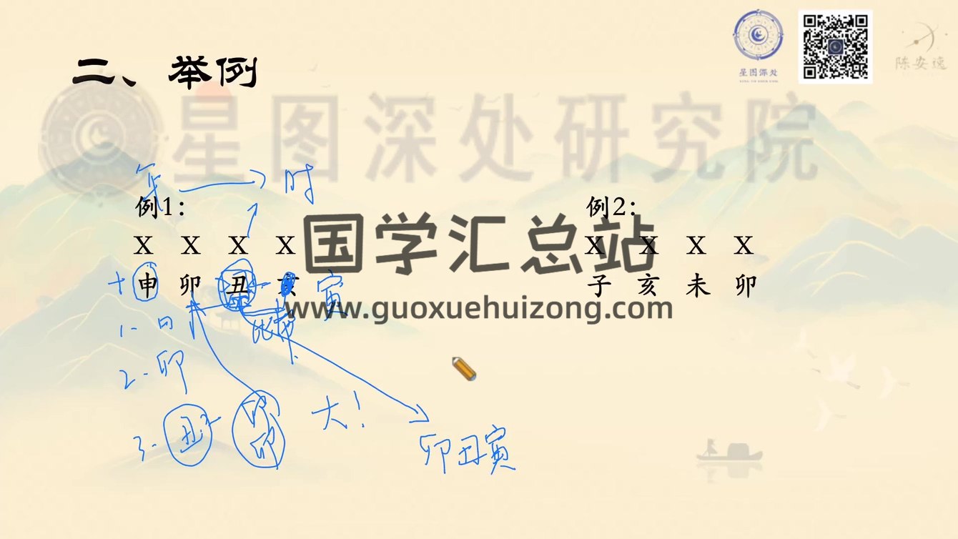 仪山老师《四柱‮字八‬精要高阶课+进阶课+精要课》视频 四柱八字 第2张