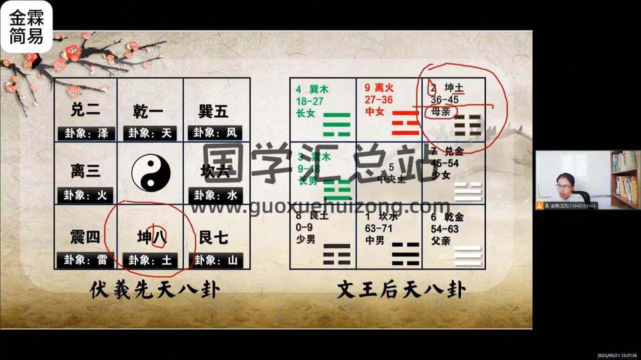金霖老师《梅花易数》教学视频34集 梅花易数 第2张