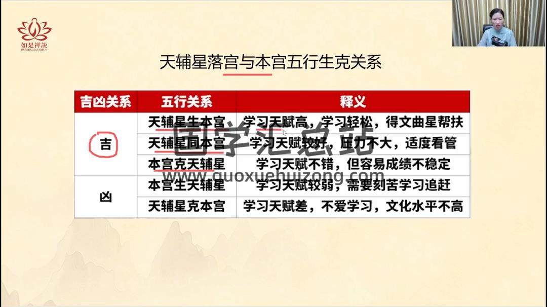 婵悦老师《奇门遁甲运筹学》视频25集约12小时 奇门遁甲 第2张