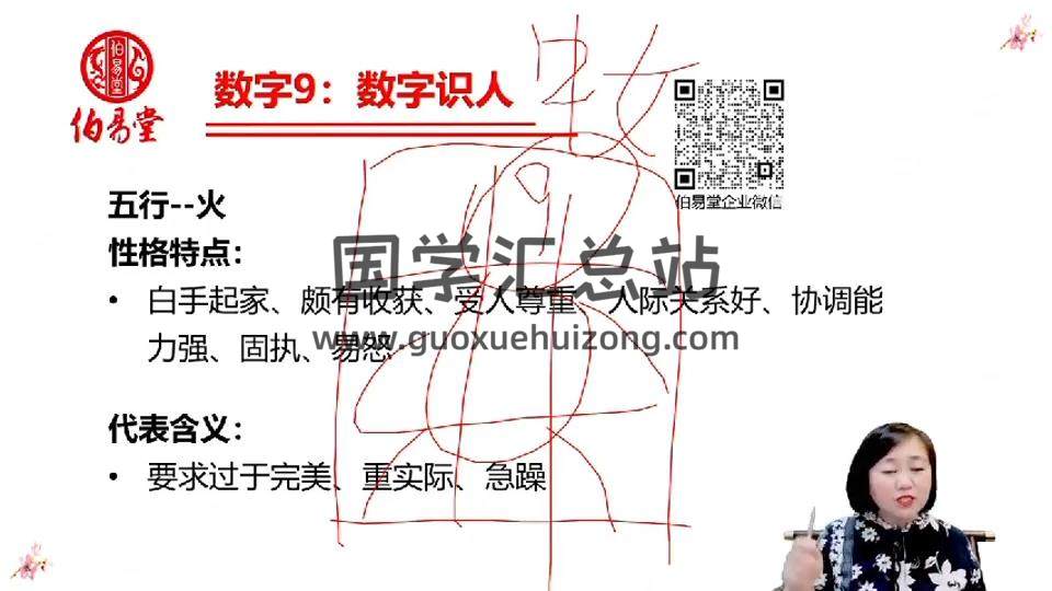 何曼宁 2025年《数字心理投射》视频35集 术数其他 第2张