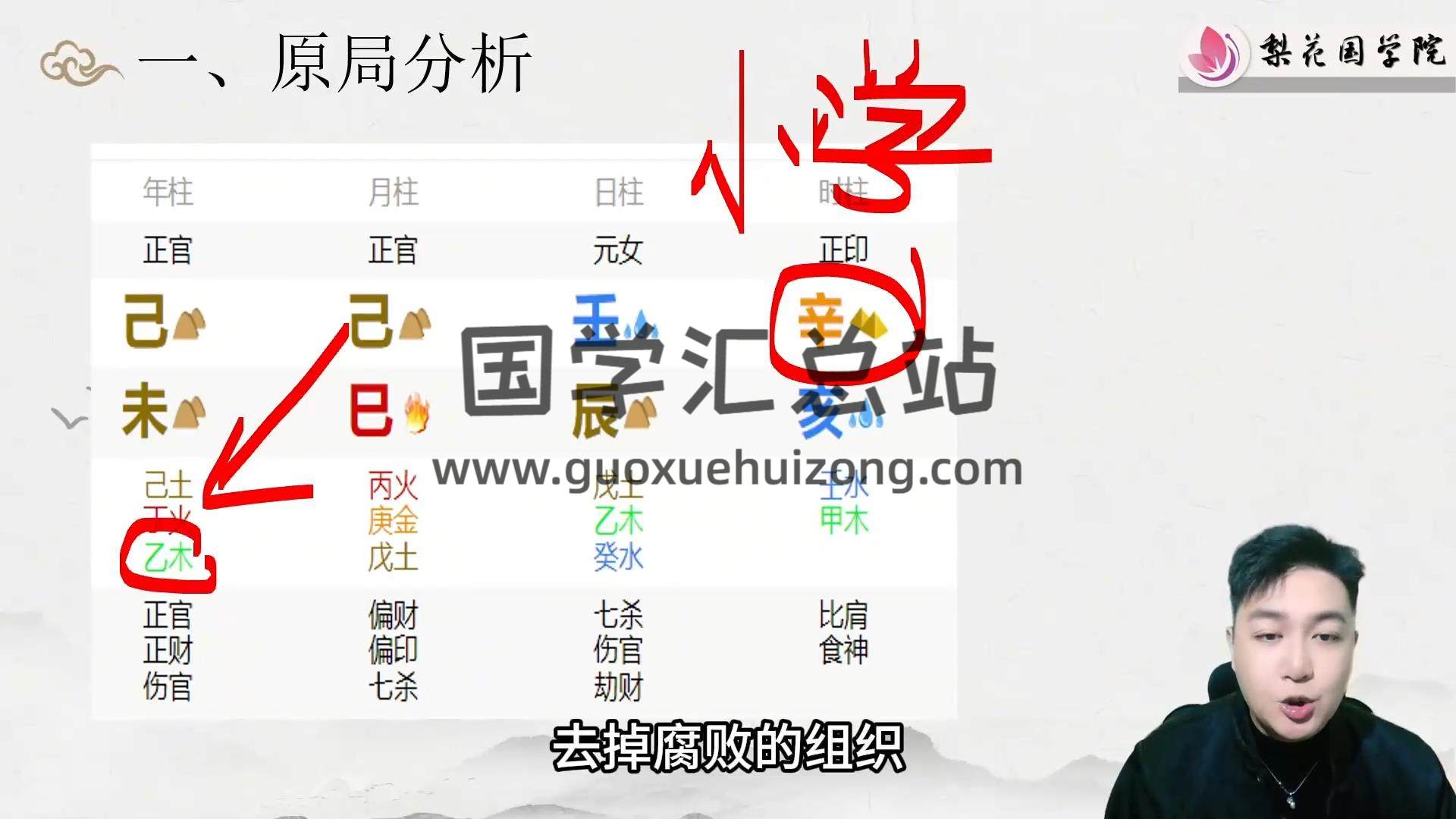 江易《四柱玄机实战课》教学视频11集约9小时 四柱八字 第2张