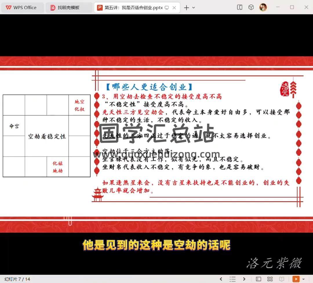 洛元《紫微斗数财官专题课》视频9集约3.5小时 紫微斗数 第2张
