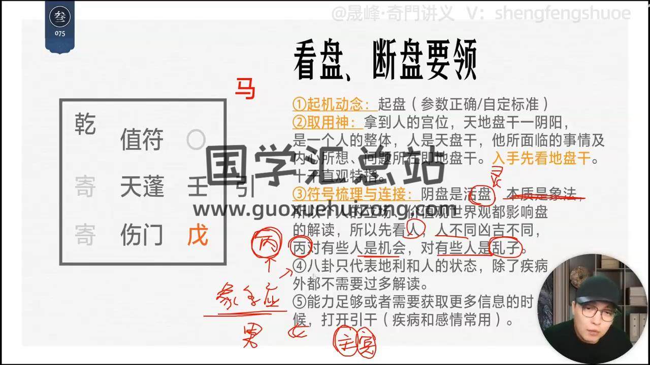 晟峰说易《阴盘奇门系统深造》全阶课程视频11集 奇门遁甲 第2张