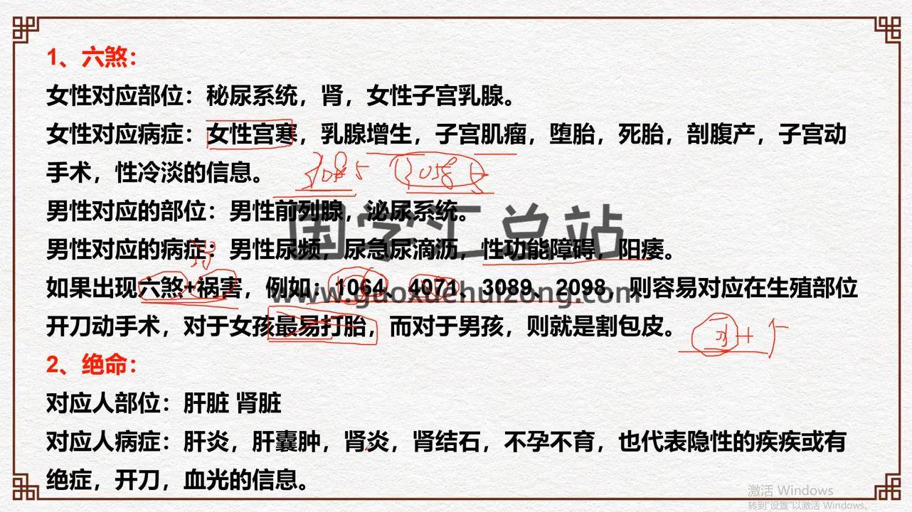 司天喜数字能量《秘传数字易经》31集 术数其他 第2张