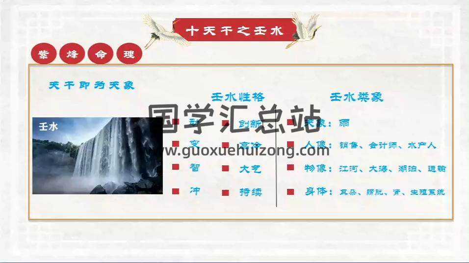 玄门紫烽玄门八字命理进阶课120集视频课 四柱八字 第2张