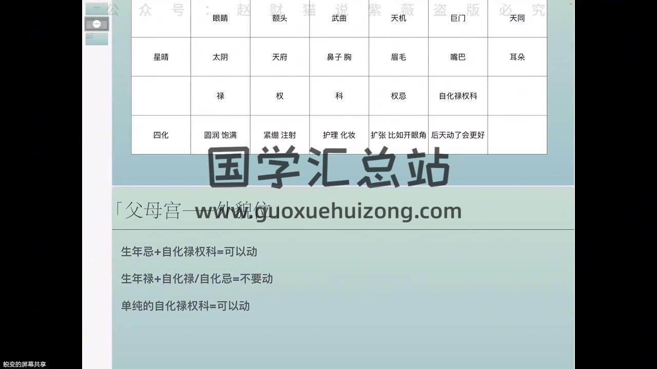 赵财猫《整容.医美.外貌——紫微系统12讲》 紫微斗数 第2张