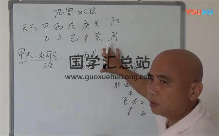 周锦伦 九宫水法8集百度网盘分享-封面易学