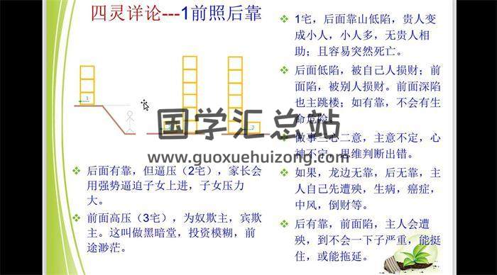 慧眼透天機 形戀理氣布局秘傳《天機形家風水》課程32集視頻百度網盤分享-封面易學
