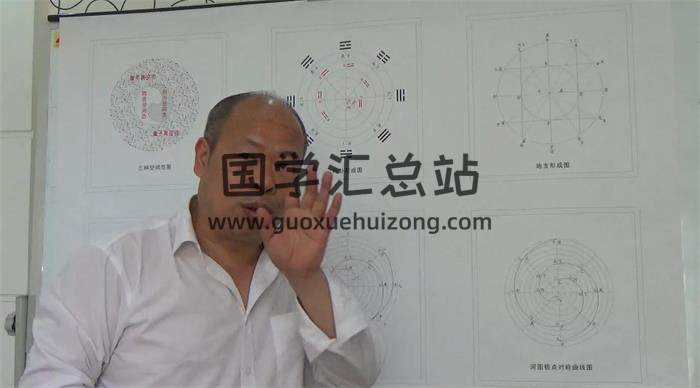 伍剑宏(伍建宏)2017最新《大六壬通道》面授班视频全集13集（不确定完整性）-封面六壬