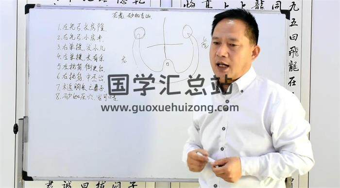 赵万有老赵说《风水之阳宅三要八卦风水摇鞭断宅》视频82集课程百度网盘分享-封面易学