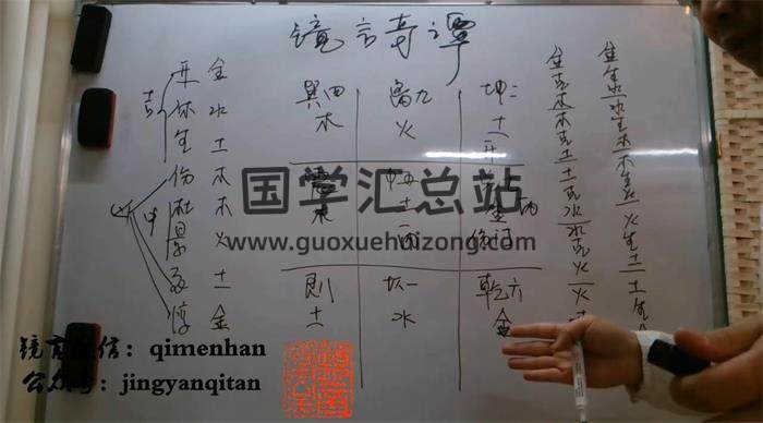 镜言奇谭 《奇门遁甲解局与十干克应》14集视频课程百度网盘分享-封面奇门遁甲