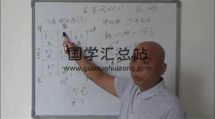 周锦伦 《玄空风水》教程视频31集百度网盘分享-封面易学