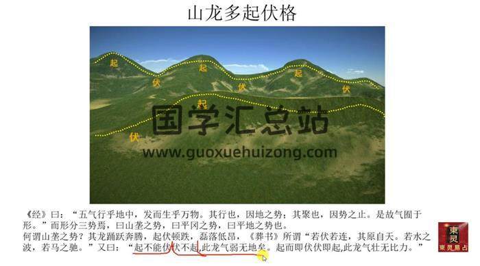 东灵易占 《流星赶穴峦头》70集视频课程百度网盘分享-封面易学