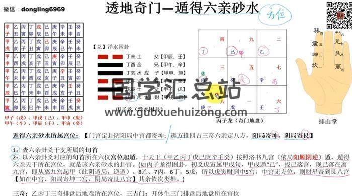 东灵易占《穿山透地风水学》视频课程46集百度网盘分享-封面易学