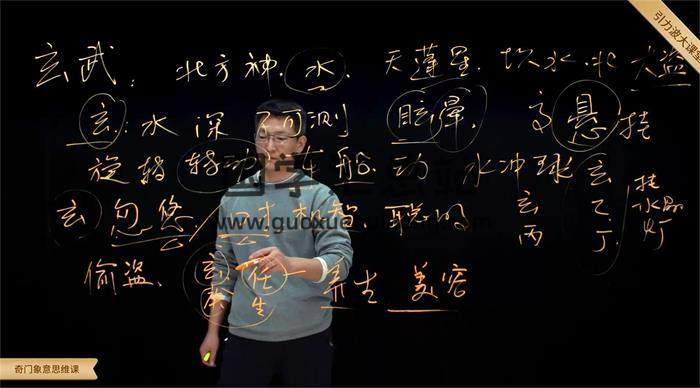 引力波一恒老师 《奇门象意思维课》35集高清视频百度网盘分享-封面奇门遁甲