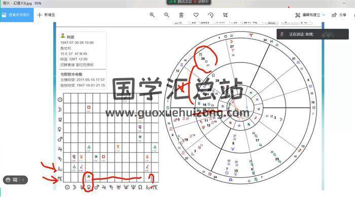杨国正2021年《古典及现代占星择日班》最新教学课程19集百度网盘分享-封面占卜预测