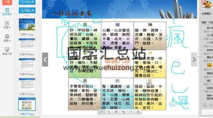 杨腾山、杨国正《金锁玉关八卦阴阳山水阳宅风水》视频教程百度网盘分享-封面易学