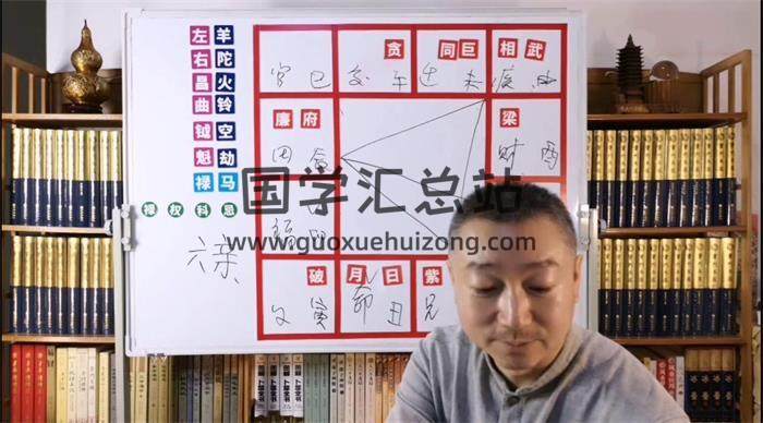 彭心融 《紫微斗数》30集视频课程百度网盘分享-封面易学