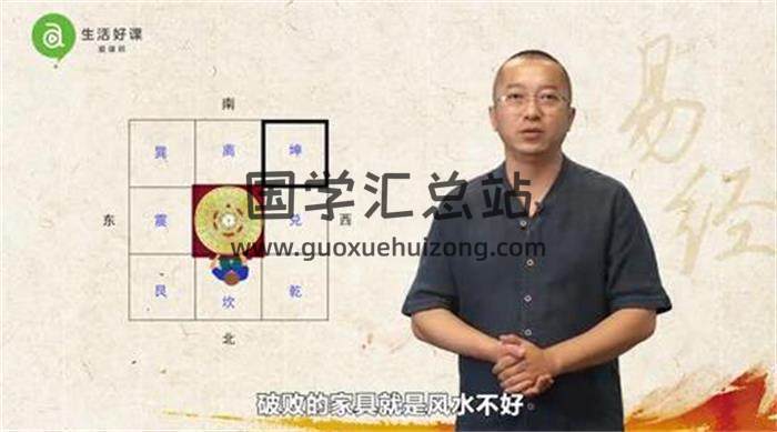 郑昭易《风水易经阳宅转运》26节视频课程百度网盘分享-封面易学
