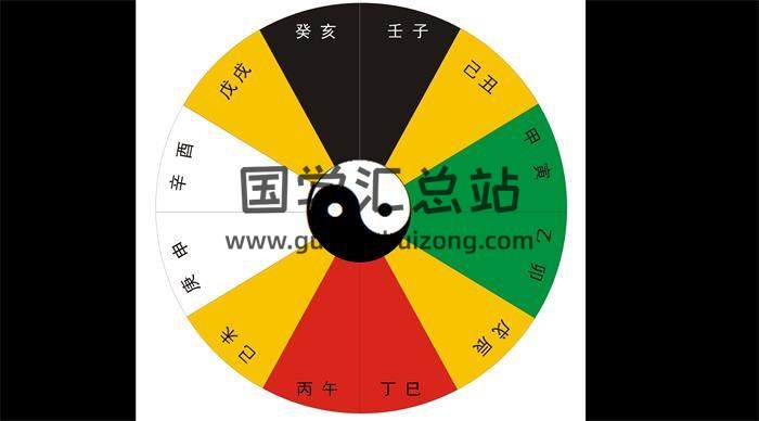 朱辰彬老师《华鹤共性风水》课程全套录音+视频+资料39集百度网盘分享-封面易学