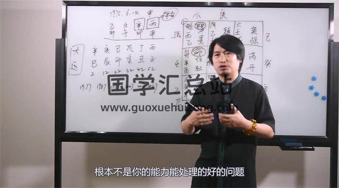 童坤元20节《大白话奇门遁甲》视频课程百度网盘分享-封面奇门遁甲