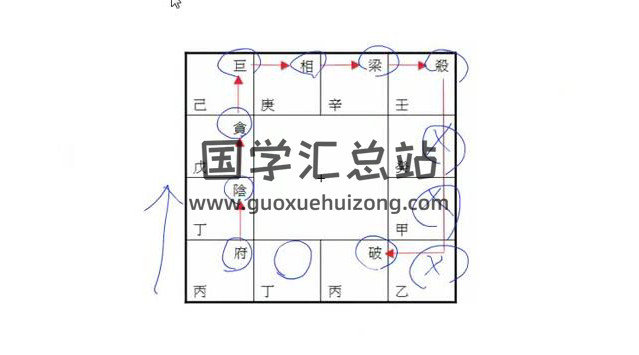 刘金府象数心学紫薇斗数视频课程+录音+PDF资料百度网盘分享-封面易学