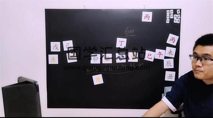 炳祥《问真八字》八字基础命理课程28集+中级班17集百度网盘分享-封面命理学