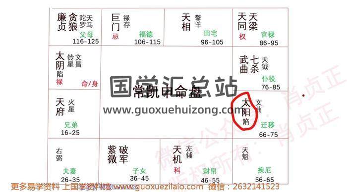 肖贞正《紫微斗数初、中、高级全套课程》共179视频 百度网盘分享-封面易学