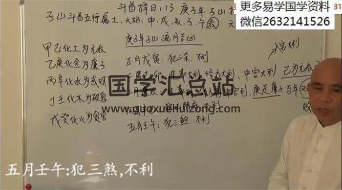 周锦伦《斗首择日择吉》视频课程122集+教材文档资料百度网盘分享-封面择日