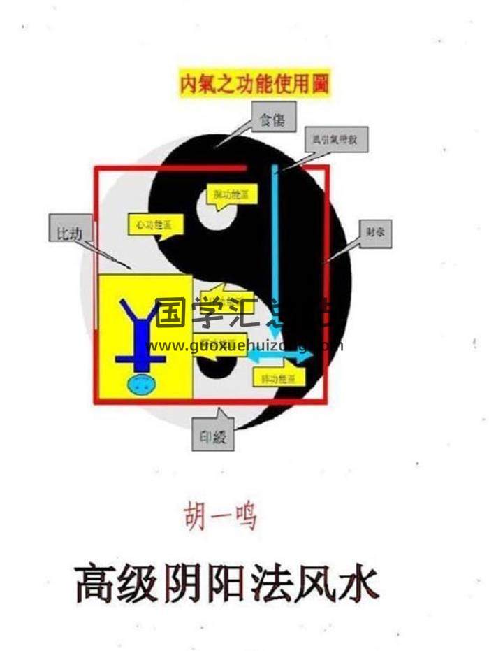 胡一鸣最新绝密资料12本电子书百度网盘分享（重金购买的）-封面易学