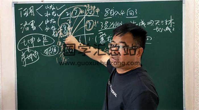 辰戌风水堂金秋老师《杨公三元风水指明》119集视频课程百度网盘分享-封面易学