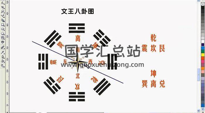 明师苑《地理五诀》视频课程+杨公风水录像12讲+PDF文档资料百度网盘分享-封面易学