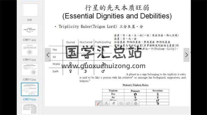 杨国正《古典占星入门班》视频课程百度网盘分享-封面占卜预测