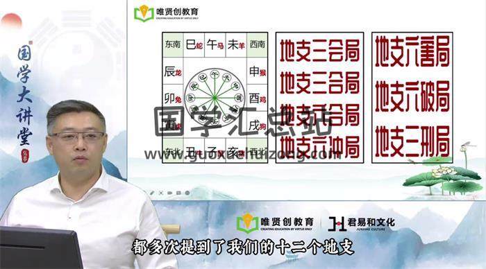 弘易老师《高纬易学》34集视频课程百度网盘分享-封面四柱八字