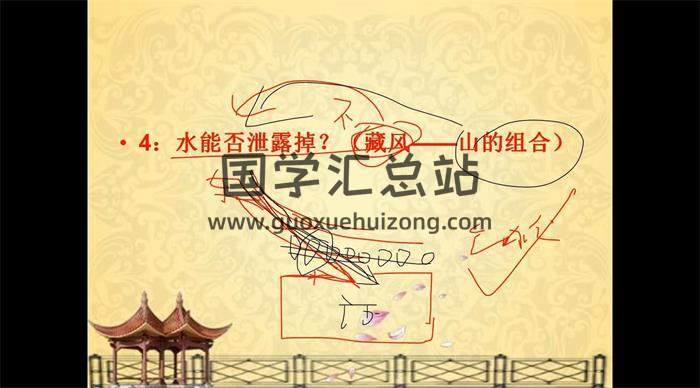 仙扑门《宅髓鉴视频讲解》10讲+10集案例+42页宅髓鉴PDF电子书百度网盘分享-封面易学