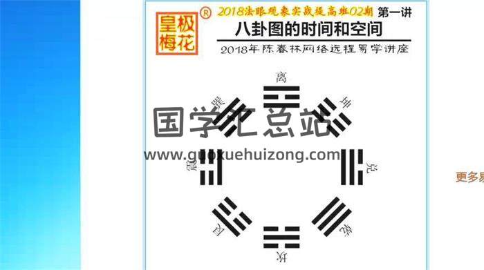 陈春林2018年境象风水、法眼观象、梅花姓名断、梅花心易4套视频课程百度网盘分享-封面姓名学