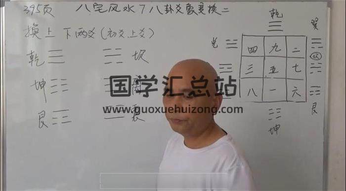 周锦伦讲《八宅风水内部课》32集课程视频百度网盘分享-封面易学