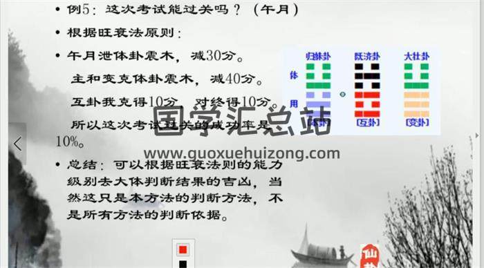 仙扑门《梅花易术》（终极版）11集 直播视频课程百度网盘分享-封面易学