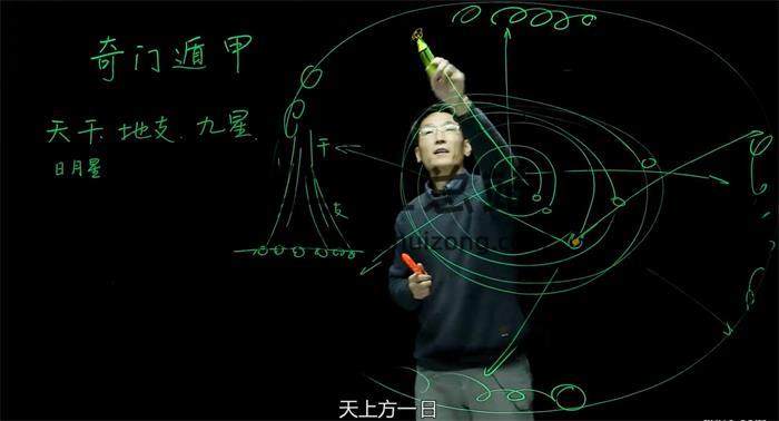 引力波《阴盘奇门遁甲高手高级篇》-破译时空，移星换斗69集视频课程百度网盘分享-封面奇门遁甲