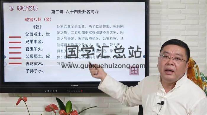李德说易2020年《六爻预测专题课程》40集视频课程百度网盘分享-封面六爻