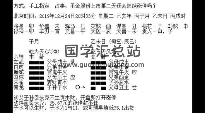 朱辰彬2020年《六爻实例讲课》10集视频课程百度网盘分享-封面六爻