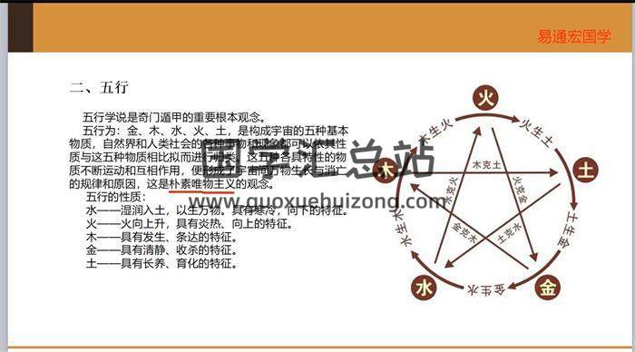 龙玉《奇门遁甲初、中级实战课》28课视频百度网盘分享-封面奇门遁甲