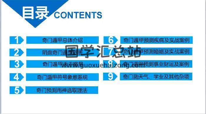 龙玉《奇门遁甲中高级课程》37集视频百度网盘分享-封面奇门遁甲