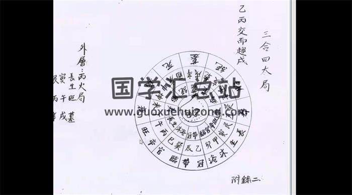 杨公祠秘传《分金之胎骨线法》（视频3集+3份文档）百度网盘分享-封面易学